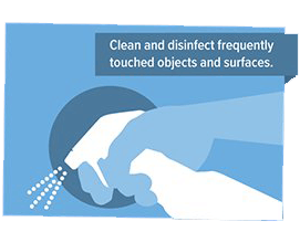 Disinfect area diagram