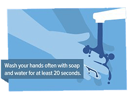 Wash your hands diagram