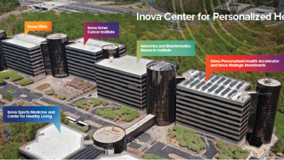 ICPH Campus
